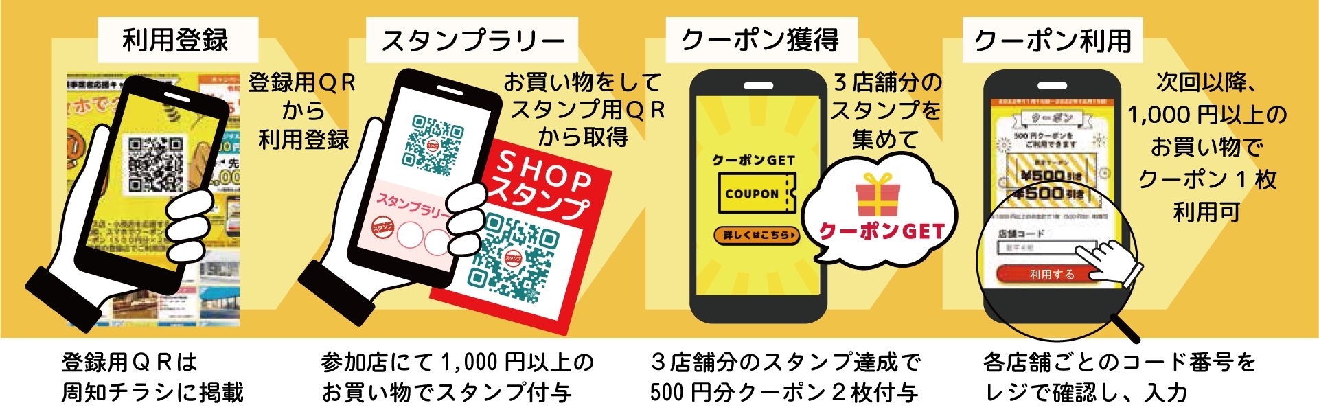 利用イメージ