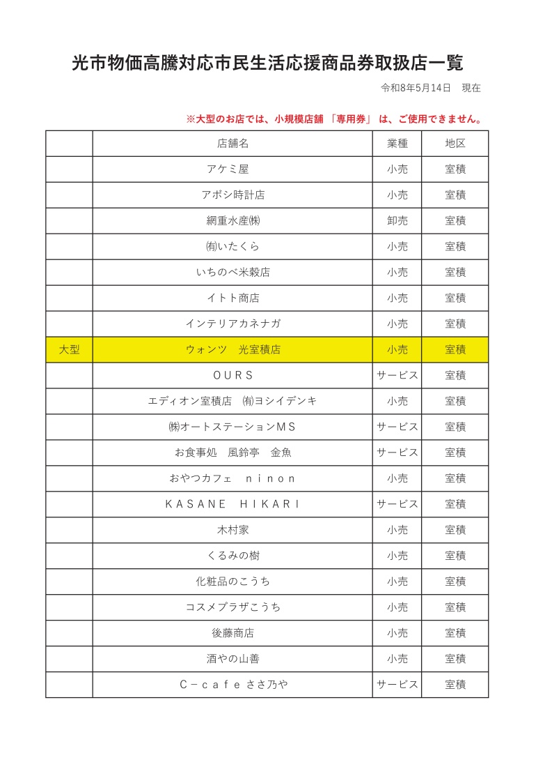 「光市物価高騰対応市民生活応援商品券」 取扱店一覧関連画像
